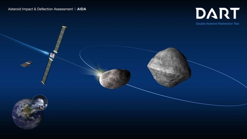 La NASA desviará un asteroide en 2022 con su primera tecnologí­a de defensa planetaria|